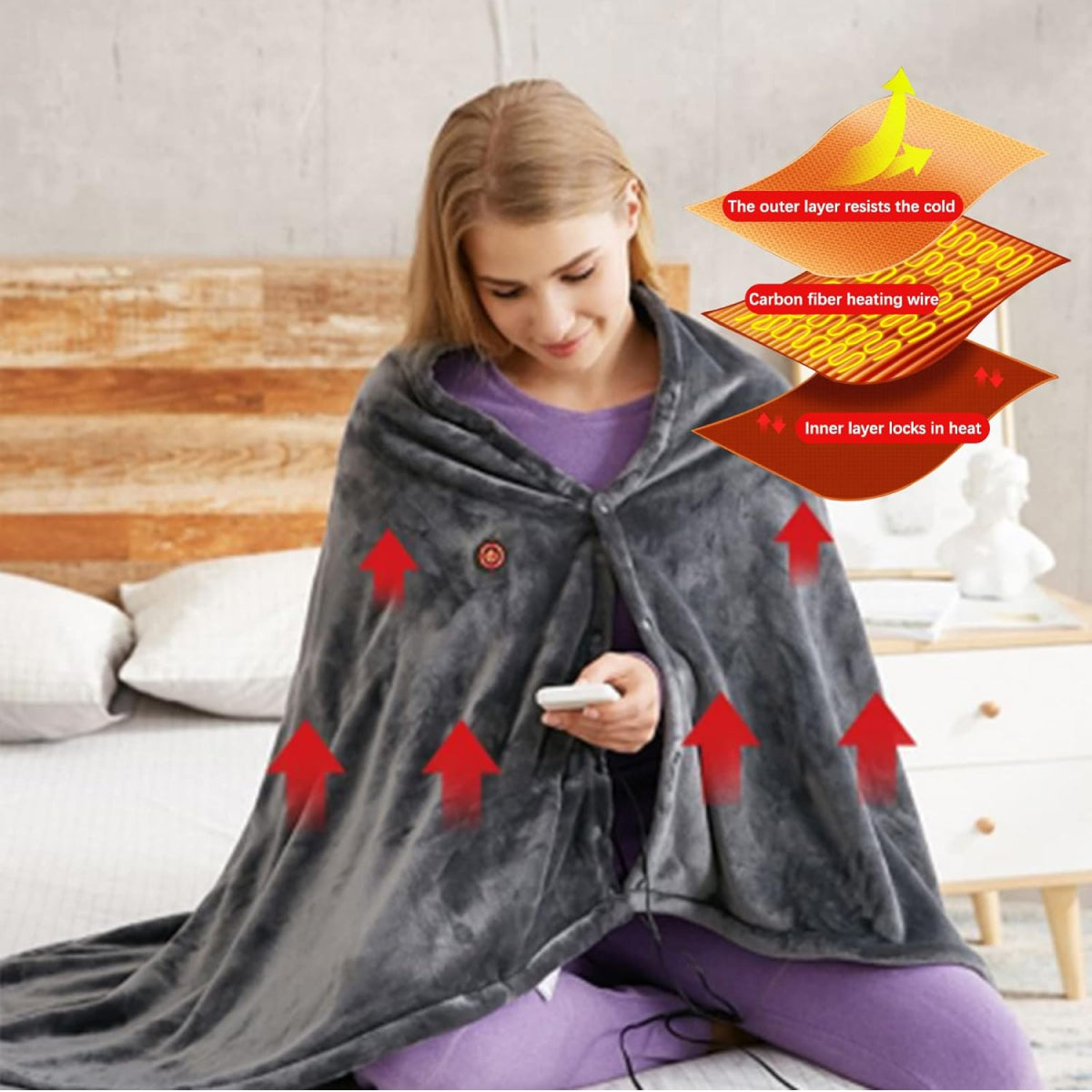 Heated Shawl with Three Temperature Settings and Zipper Closure, Machine Washable