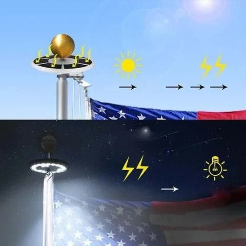 Solar Flagpole Topper Light with 700 Lumens and Automatic Dusk to Dawn Sensor