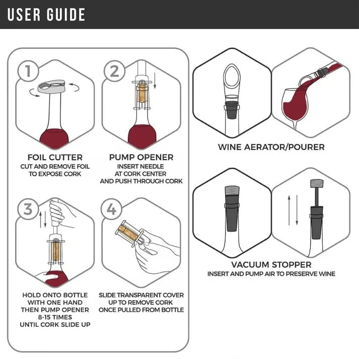 Wine Bottle Opener Set with Air Pressure Needle and Foil Cutter, Aeration Pourer
