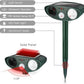 Solar-Powered Ultrasonic Deer Repelling Device for Outdoor Area Protection