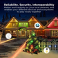 Govee 100ft RGBICW Black Permanent Outdoor Lights Elite Multicolored LED New allveramart