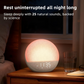 Sunrise Alarm Clock White Noise Machine: Natural Wake Up Light - Dimmable Clock with Bluetooth Speaker for Bedroom - 25 Sleep Sounds for Baby Adults Kids Putty allveramart