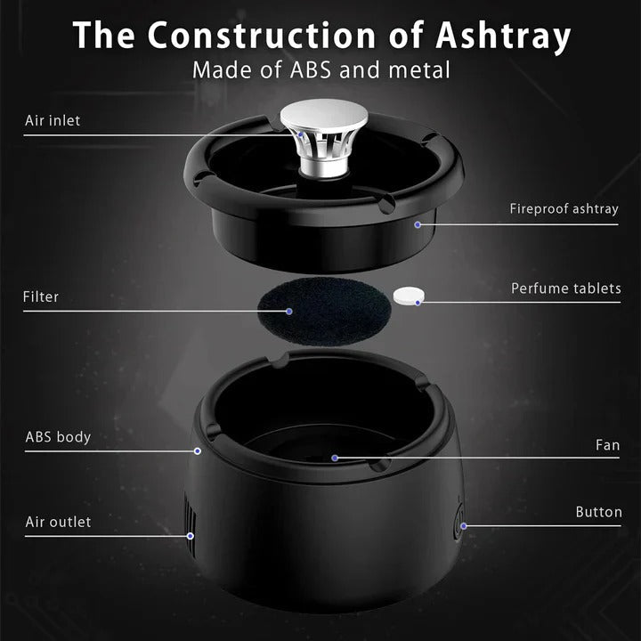 Electric Smokeless Ashtray with Activated Carbon Filter and Rechargeable Battery