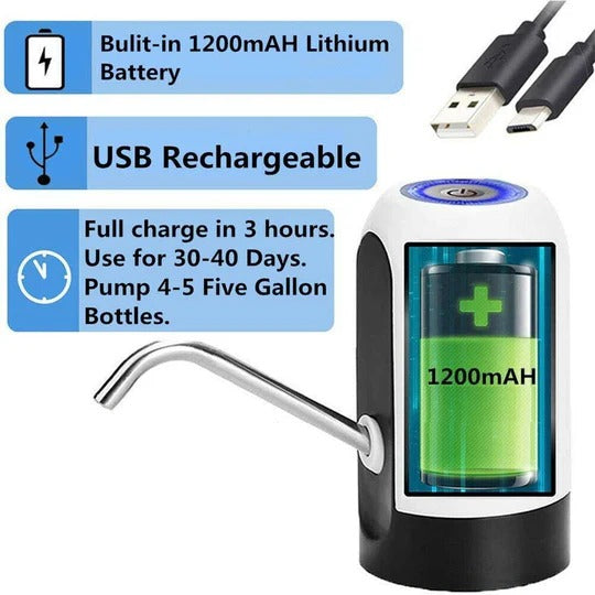 Automatic Bottle-Mounted Water Dispenser for Home and Office Use