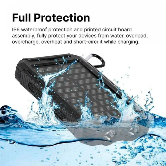 500,000 mAh Solar Charger Power Bank with Dual USB Outputs