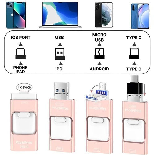 Multi Port USB Flash Drive with 32GB Storage and Four Connectors for Phones and Computers