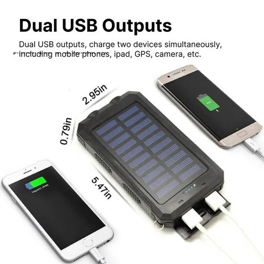 500,000 mAh Solar Charger Power Bank with Dual USB Outputs