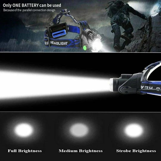 Rechargeable LED Headlamp with Adjustable Beam for Hands-Free Use