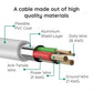 10-Foot Micro USB Charging and Data Transfer Cable for Extended Reach Use
