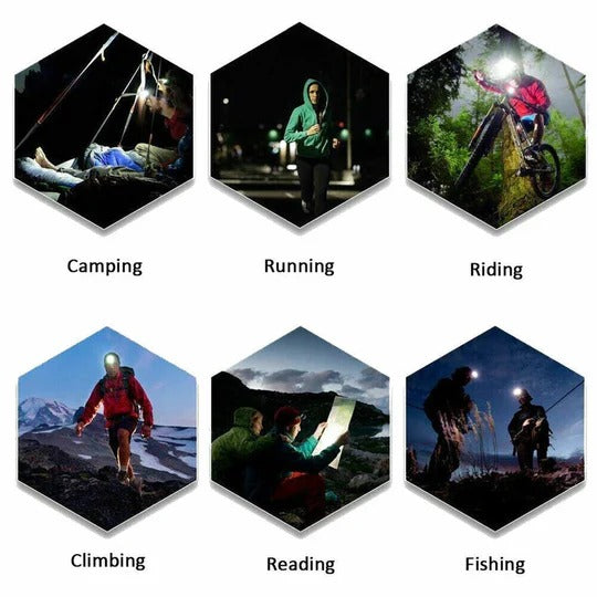 Rechargeable LED Headlamp with Adjustable Beam for Hands-Free Use