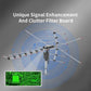 Extra Range Digital Outdoor HD TV Antenna with 360-Degree Motorized Signal Direction