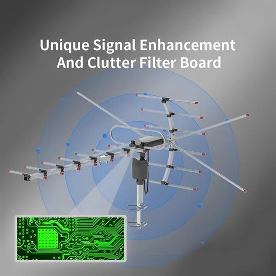 Extra Range Digital Outdoor HD TV Antenna with 360-Degree Motorized Signal Direction