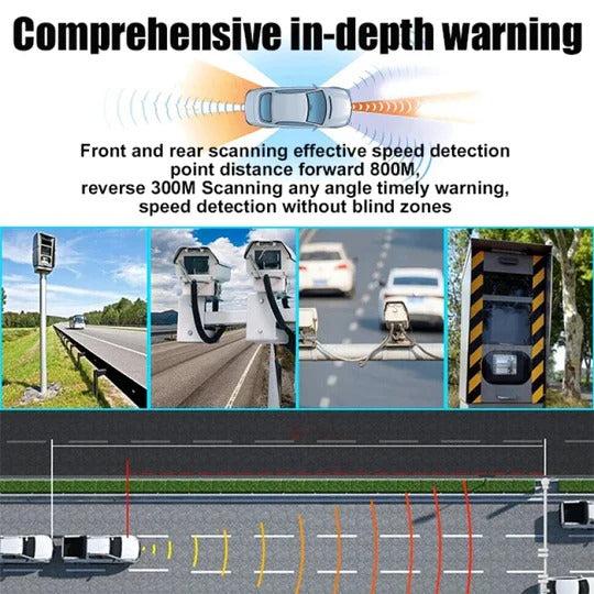 Compact Solar-Powered Radar Warning Device for Vehicles and Bicycles