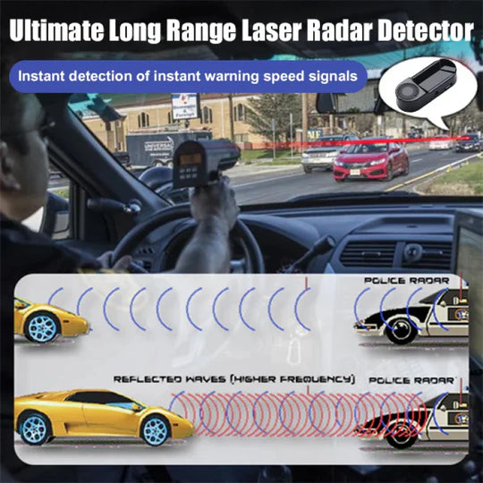 Radar Detector with Real-Time Laser Warning and Collision Alert