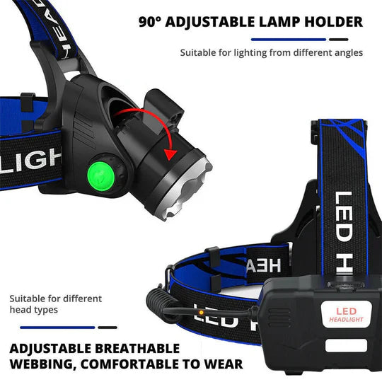 Ultra Bright Rechargeable LED Headlamp with Adjustable Zoom
