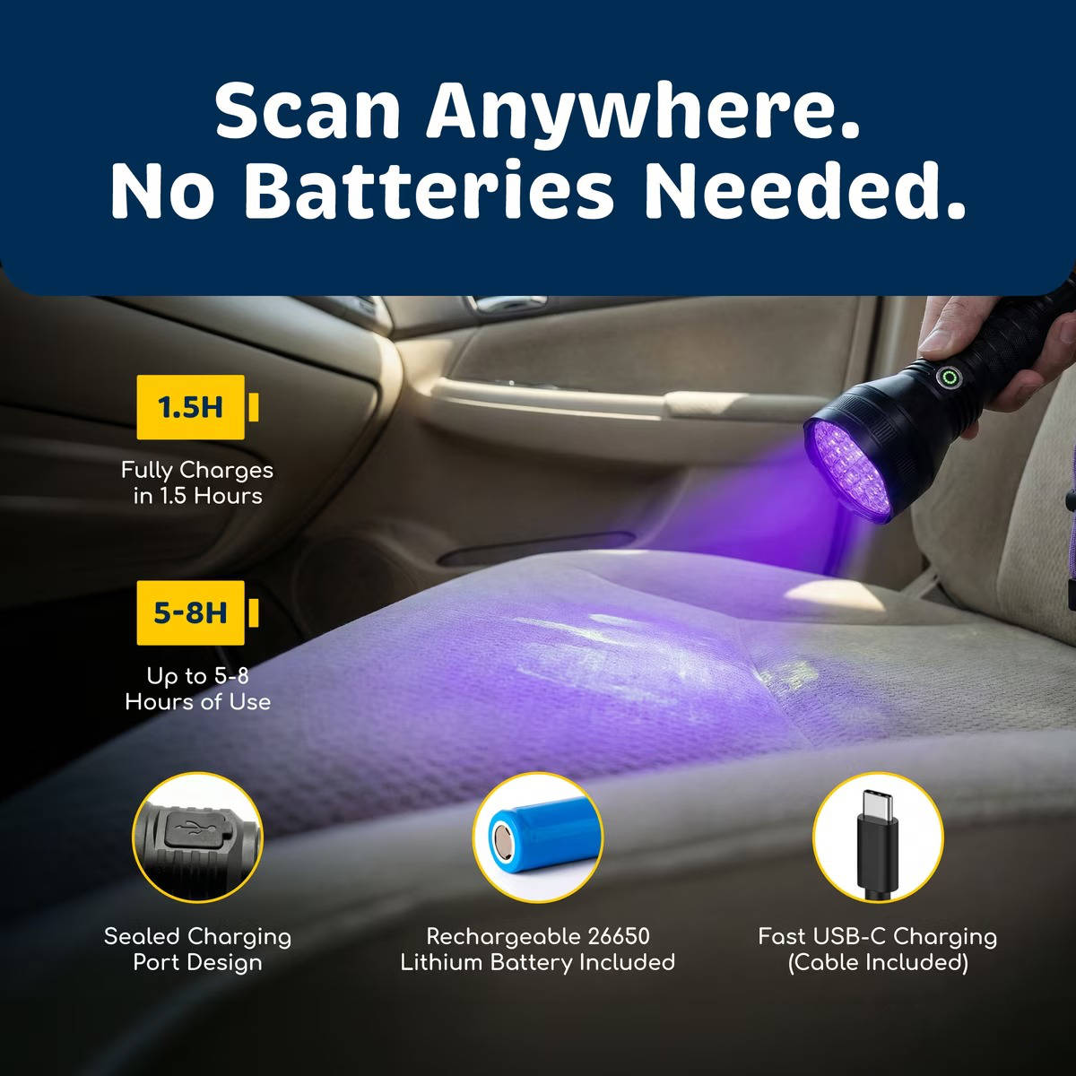 Blacklight for Cat Urine, UV Flashlight Pet Urine Detector for Dog Stains, Carpet and Furniture Inspection