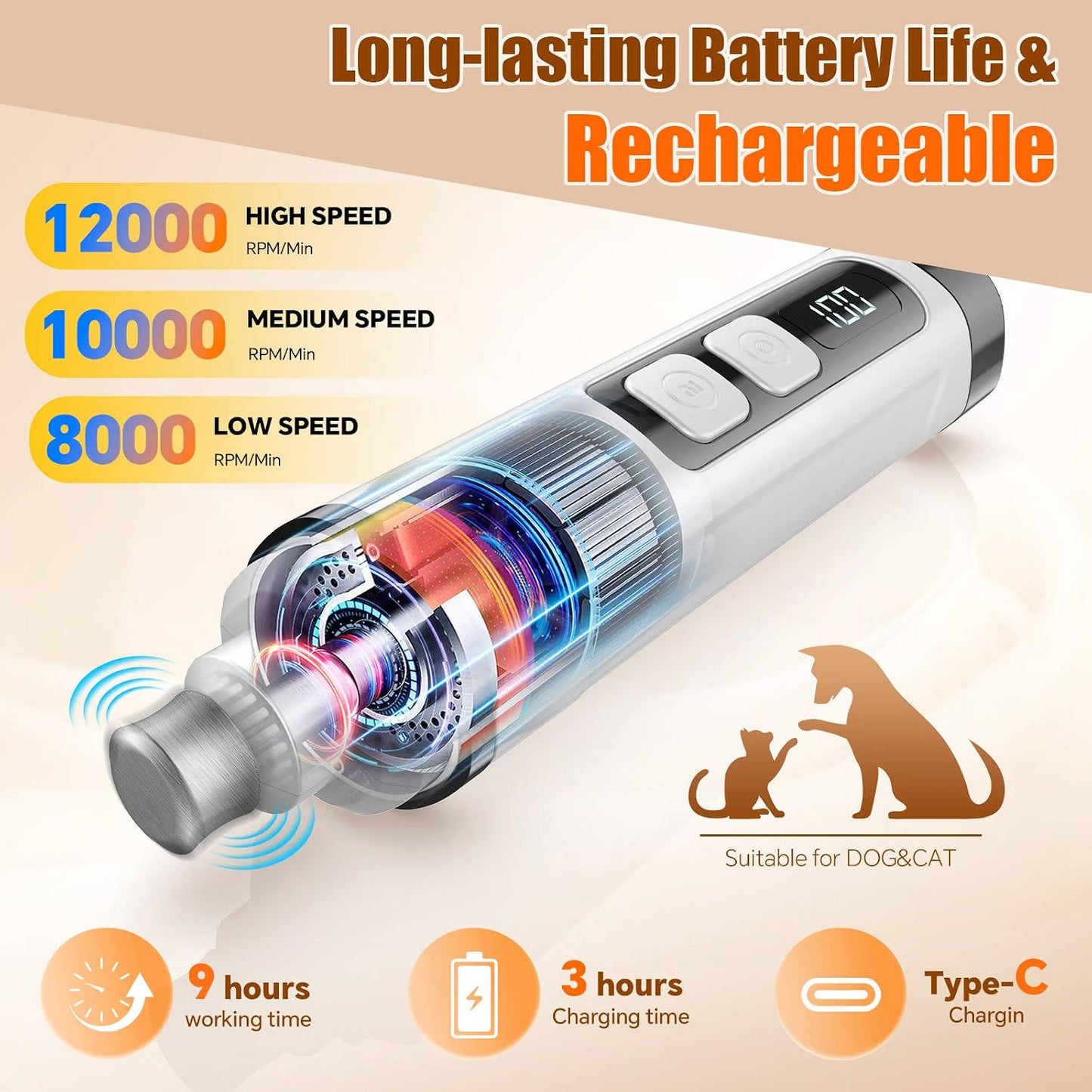 Electric Dog Nail Grinder, 3 Speed Quiet Pet Nail Clipper with LED Lights for Small, Medium and Large Dogs and Cats