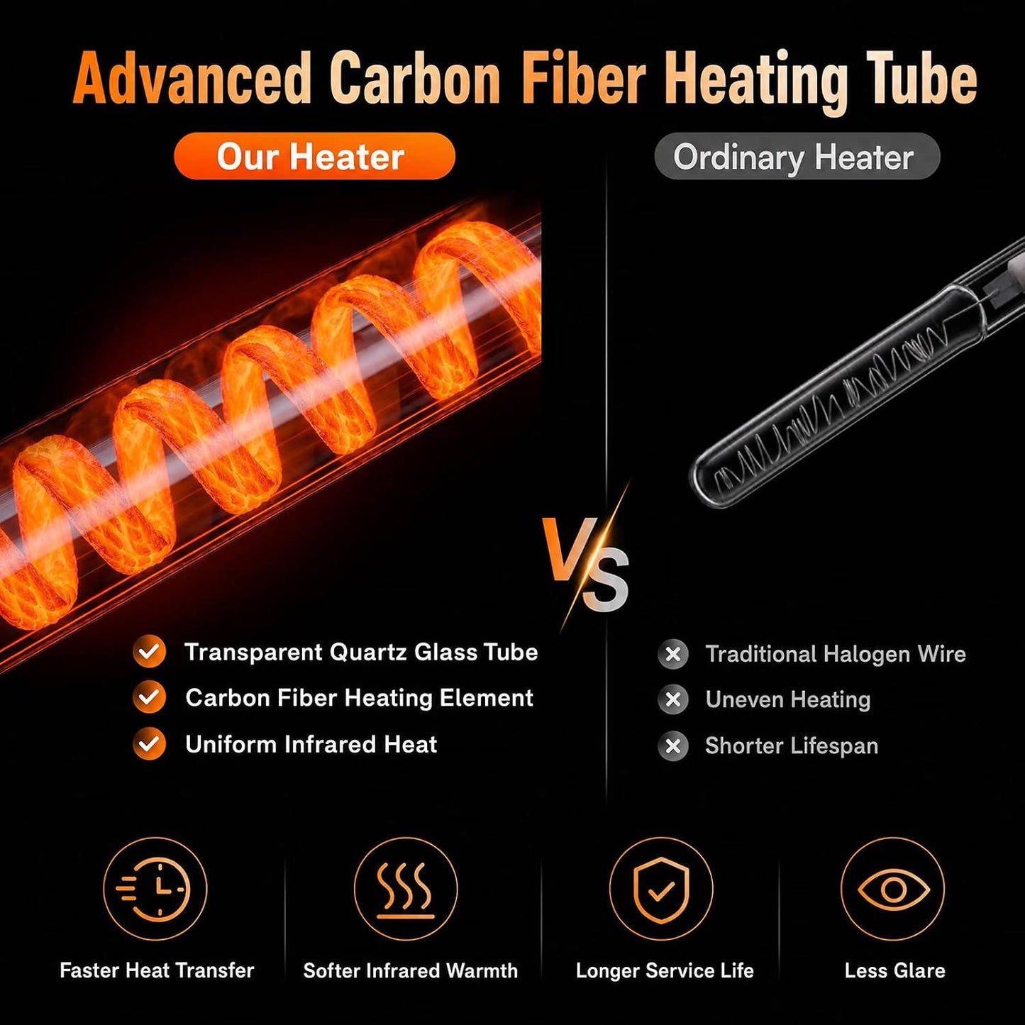 1500W Infrared Patio Heater, WiFi App Control, 9 Heat Levels and 24H Timer for Outdoor Heating