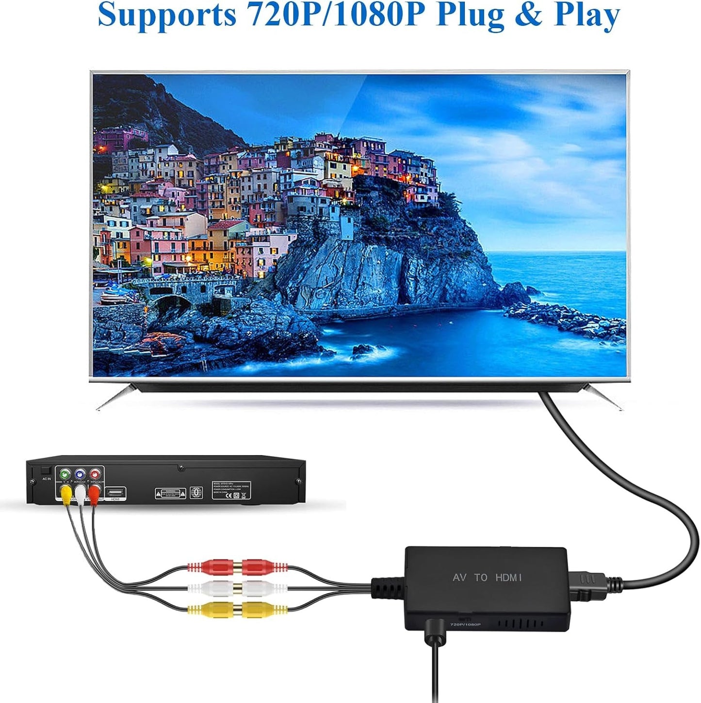 HDMI Converter AV to HDMI Adapter for PS2 PS3 Xbox VHS VCR DVD