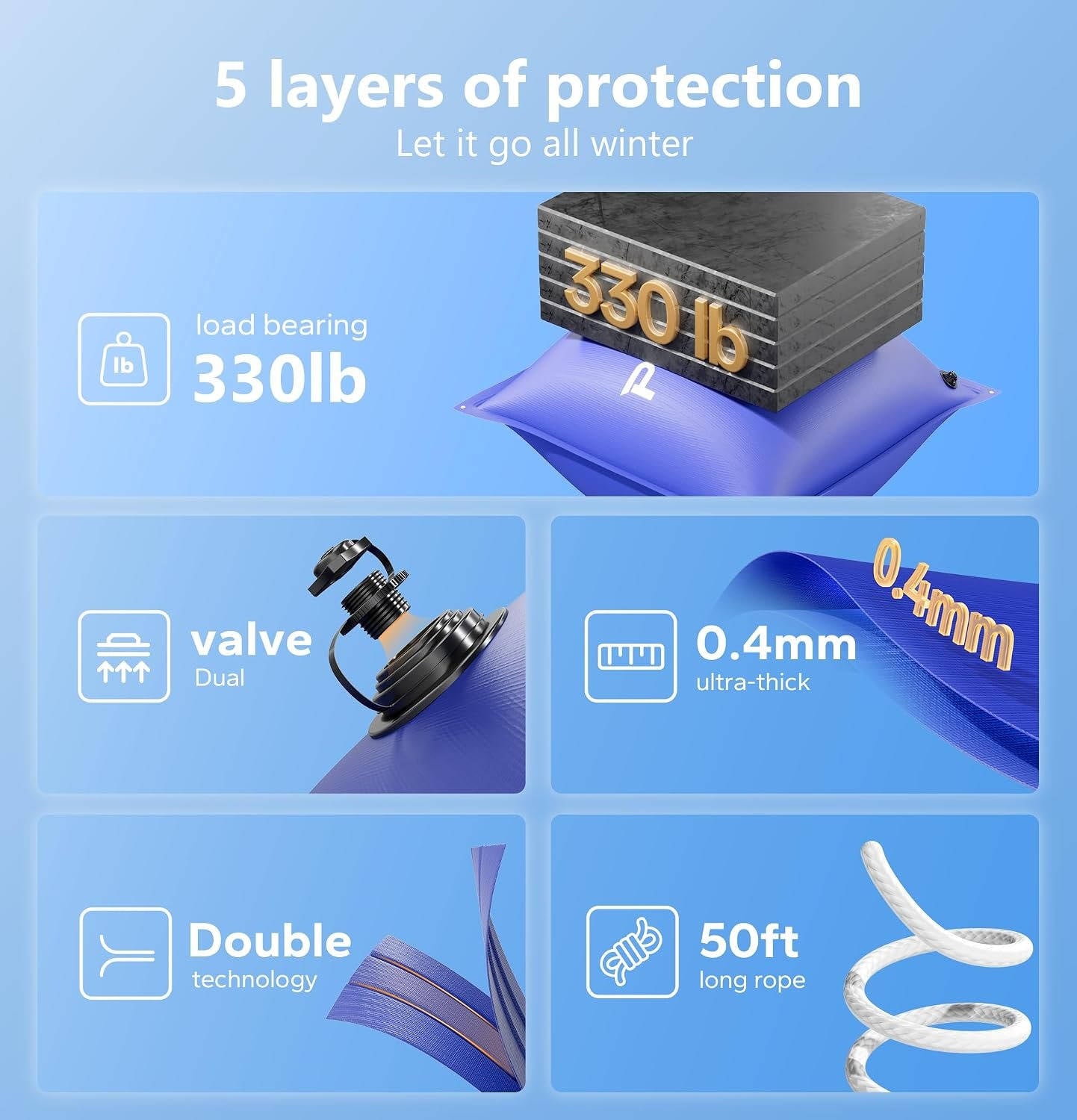 Winter Pool Pillow, 4x4 FT Pool Air Pillow for Above Ground Pools, Winter Cover Support