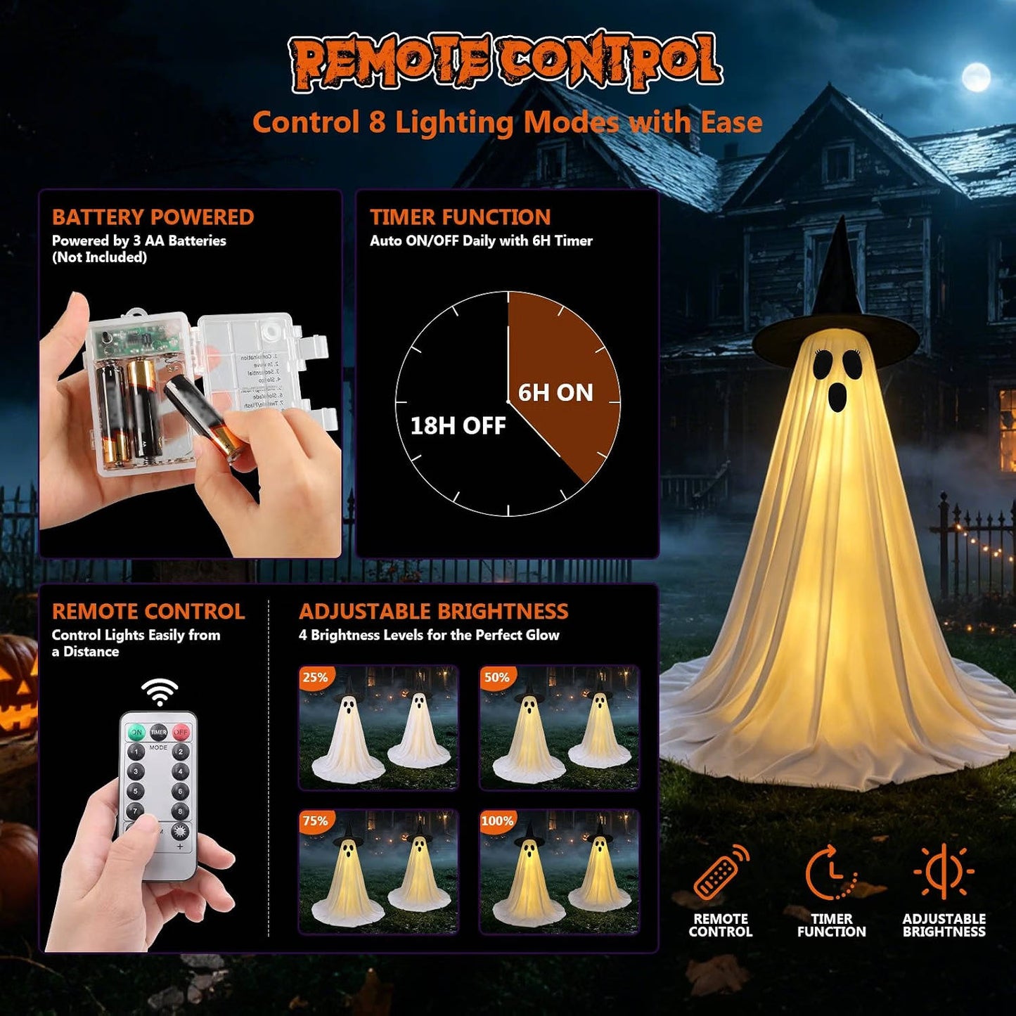 2 Pack 5 FT Halloween Ghost Decorations, Lighted Ghosts with Remote for Indoor and Outdoor Halloween Decor