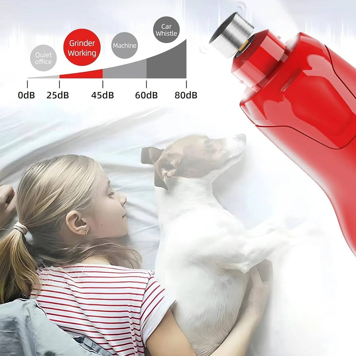 Pet Nail Grinder, Dustproof Electric Trimmer with LED Light, 6 Speeds for Dogs and Cats