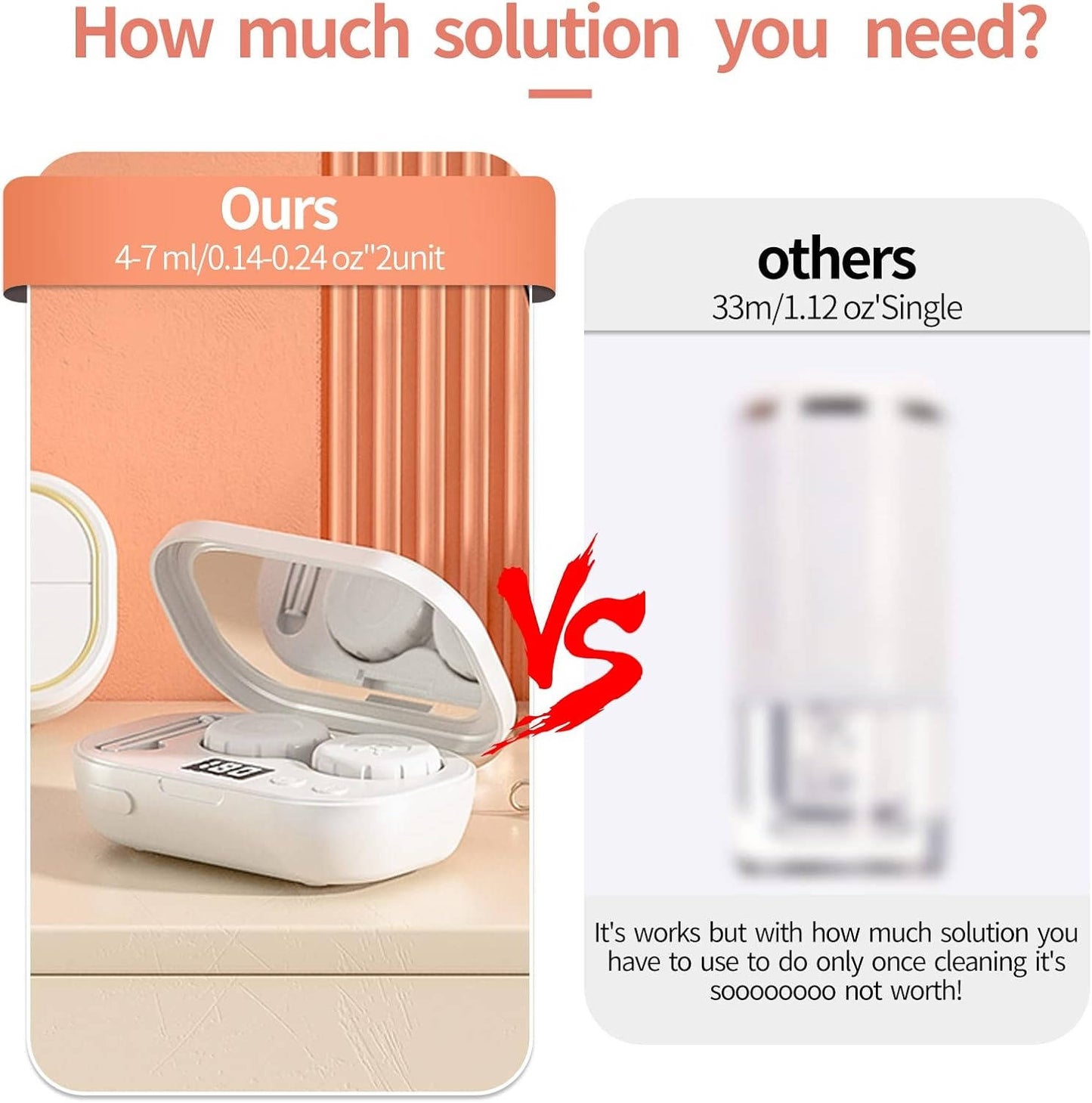 Portable Ultrasonic Contact Lens Cleaner with USB Charger, Fit Disposable Soft, Colored & RGP Lenses