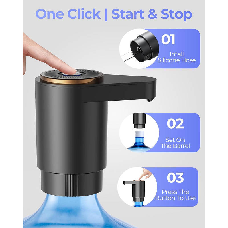 Electric Water Jug Pump for 2 to 5 Gallon Bottles, USB C Rechargeable Dispenser with Fast Flow Dual Motor Portable for Home Office Camping