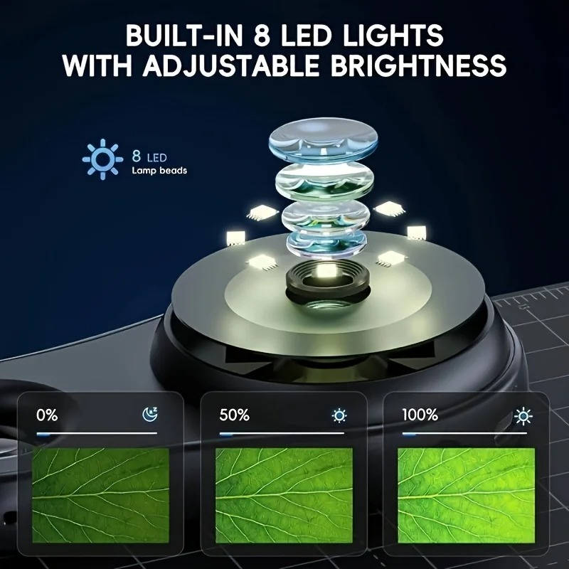 Handheld Microscope with 500X Magnification and LED Illumination for Coins, Jewelry