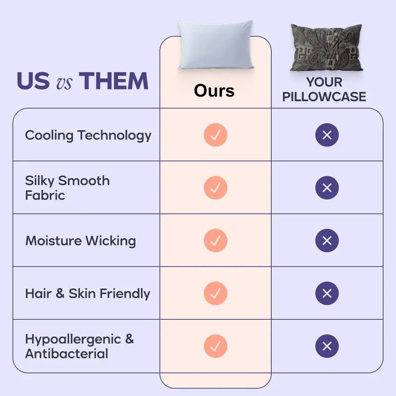 2 Pack Cooling Pillowcase, Silky Smooth Wrinkle Free Sleep Enhancer, Breathable Soft Cases for Night Sweat Relief