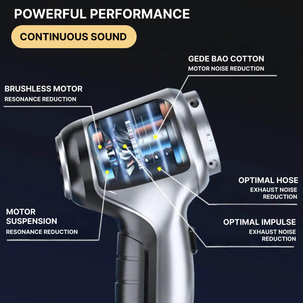 Cordless Handheld Vacuum with Turbo Suction and Snap-On Nozzle Attachment