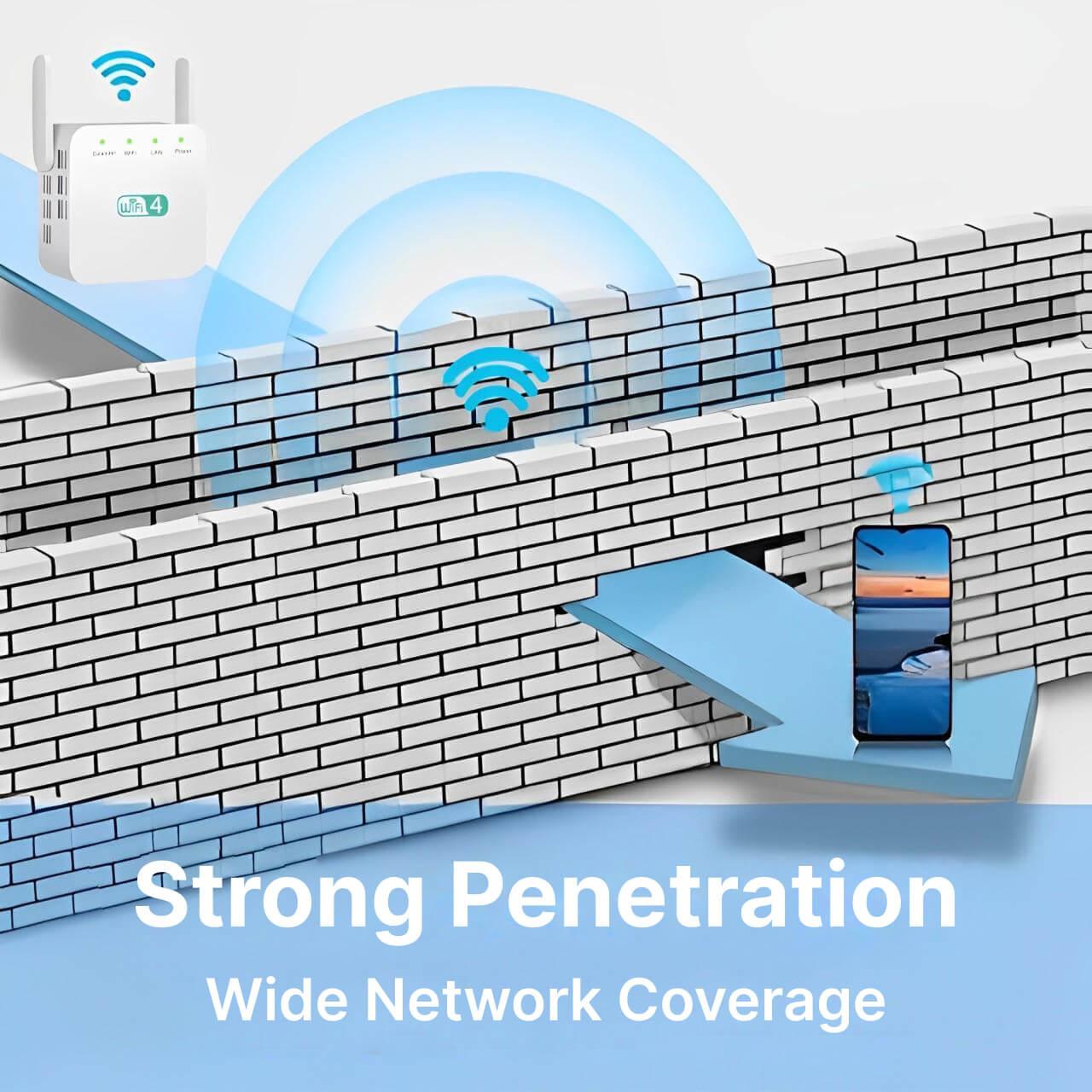 WiFi Range Extender with High-Gain Antennas and Gigabit LAN Port, Dual-Band Coverage