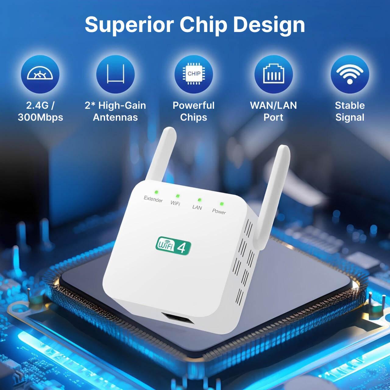 WiFi Range Extender with High-Gain Antennas and Gigabit LAN Port, Dual-Band Coverage