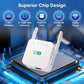 WiFi Repeater with Wall Penetrating Antenna and Multi-Device Support
