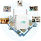 WiFi Repeater with Wall Penetrating Antenna and Multi-Device Support