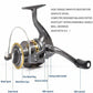 Telescopic Fishing Rod and Reel Combo with Metal Spool, Carrying Bag