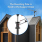 Outdoor Digital HD TV Antenna with 360 Directional Motor for Crystal Clear Reception
