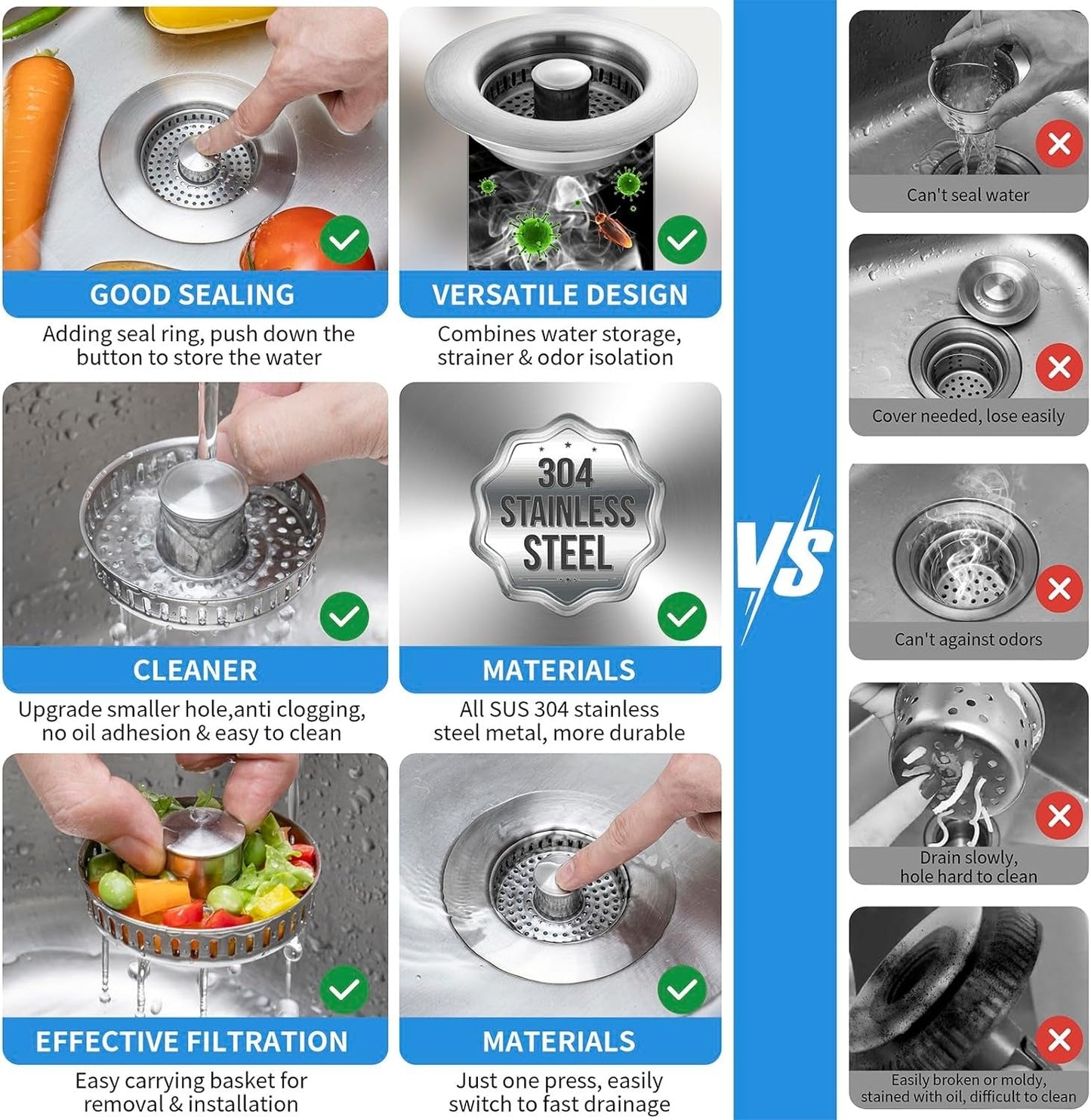 Push Button Sink Drain Strainer with Steel Basket and Silicone Seal
