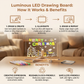Illuminated Drawing Board with Reusable Wipe Clean Surface and Built-In LED Panel